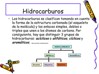 Hidrocarburos Los hidrocarburos se clasifican tomando en cuenta la forma de la estructura carbonada (el esqueleto de la molécula) y los enlaces simples, dobles o triples que unen a los átomos de carbono. Por consiguiente, hay que distinguir 3 grupos de hidrocarburos:  acíclicos  o  alifáticos ,  cíclicos  y  aromáticos .  