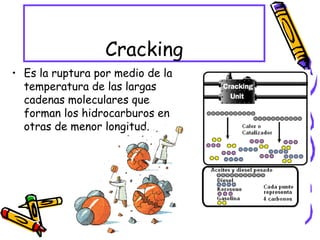 Cracking Es la ruptura por medio de la temperatura de las largas cadenas moleculares que forman los hidrocarburos en otras de menor longitud. 