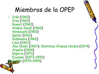 Miembros de la OPEP Irán  ( 1960 ) Iraq  ( 1960 ) Kuwait  ( 1960 ) Arabia Saudí  ( 1960 ) Venezuela  ( 1960 ) Qatar  ( 1961 ) Indonesia  ( 1962 ) Libia  ( 1962 ) Abu Dhabi  ( 1967 )-  Emiratos Árabes Unidos  ( 1974 ) Argelia  ( 1969 ) Nigeria  ( 1971 ) Ecuador  ( 1973 - 1992 ) Gabón  ( 1975 - 1995 )  