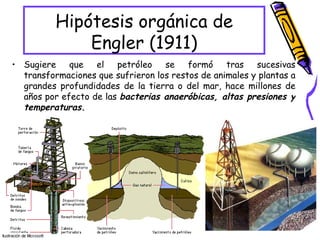 Hipótesis orgánica de Engler (1911) Sugiere que el petróleo se formó tras sucesivas transformaciones que sufrieron los restos de animales y plantas a grandes profundidades de la tierra o del mar, hace millones de años por efecto de las  bacterias anaeróbicas, altas presiones y temperaturas.   