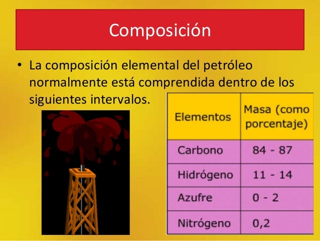 Petroleo x d