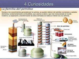 4.Curiosidades. 