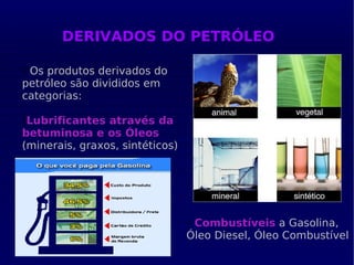 DERIVADOS DO PETRÓLEO Os produtos derivados do petróleo são divididos em categorias: Lubrificantes através da betuminosa e os Óleos  (minerais, graxos, sintéticos) Combustíveis  a Gasolina, Óleo Diesel, Óleo Combustível  