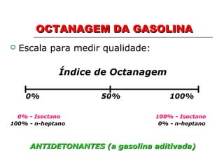 OCTANAGEM DA GASOLINA
   Escala para medir qualidade:

              Índice de Octanagem

     0%              50%               100%

  0% - Isoctano                    100% - Isoctano
100% - n-heptano                    0% - n-heptano



      ANTIDETONANTES (a gasolina aditivada)
 