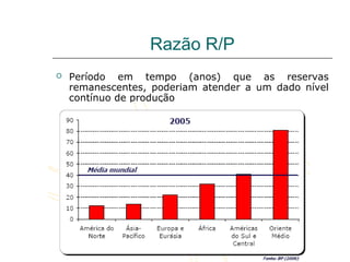 Razão R/P
   Período em tempo (anos) que as reservas
    remanescentes, poderiam atender a um dado nível
    contínuo de produção
 