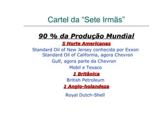 Cartel da “Sete Irmãs”

  90 % da Produção Mundial
             5 Norte Americanas
Standard Oil of New Jersey conhecida por Exxon
    Standard Oil of California, agora Chevron
        Gulf, agora parte da Chevron
                 Mobil e Texaco
                   1 Britânica
                British Petroleum
              1 Anglo-holandeza

              Royal Dutch-Shell
 