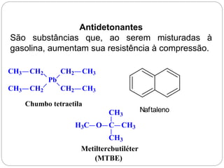 Antidetonantes
São substâncias que, ao serem misturadas à
gasolina, aumentam sua resistência à compressão.
Pb
CH2
CH2
CH2
CH2
CH3
CH3CH3
CH3
Chumbo tetraetila
Naftaleno
H3C O C
CH3
CH3
CH3
Metiltercbutiléter
(MTBE)
 