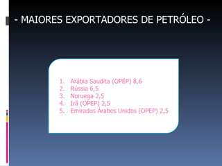 - MAIORES EXPORTADORES DE PETRÓLEO - Arábia Saudita (OPEP) 8,6 Rússia 6,5  Noruega 2,5  Irã (OPEP) 2,5  Emirados Árabes Unidos (OPEP) 2,5 