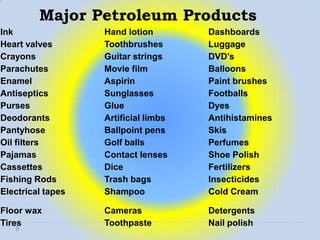 Major Petroleum Products
Ink                Hand lotion        Dashboards
Heart valves       Toothbrushes       Luggage
Crayons            Guitar strings     DVD’s
Parachutes         Movie film         Balloons
Enamel             Aspirin            Paint brushes
Antiseptics        Sunglasses         Footballs
Purses             Glue               Dyes
Deodorants         Artificial limbs   Antihistamines
Pantyhose          Ballpoint pens     Skis
Oil filters        Golf balls         Perfumes
Pajamas            Contact lenses     Shoe Polish
Cassettes          Dice               Fertilizers
Fishing Rods       Trash bags         Insecticides
Electrical tapes   Shampoo            Cold Cream

Floor wax          Cameras            Detergents
Tires              Toothpaste         Nail polish
 