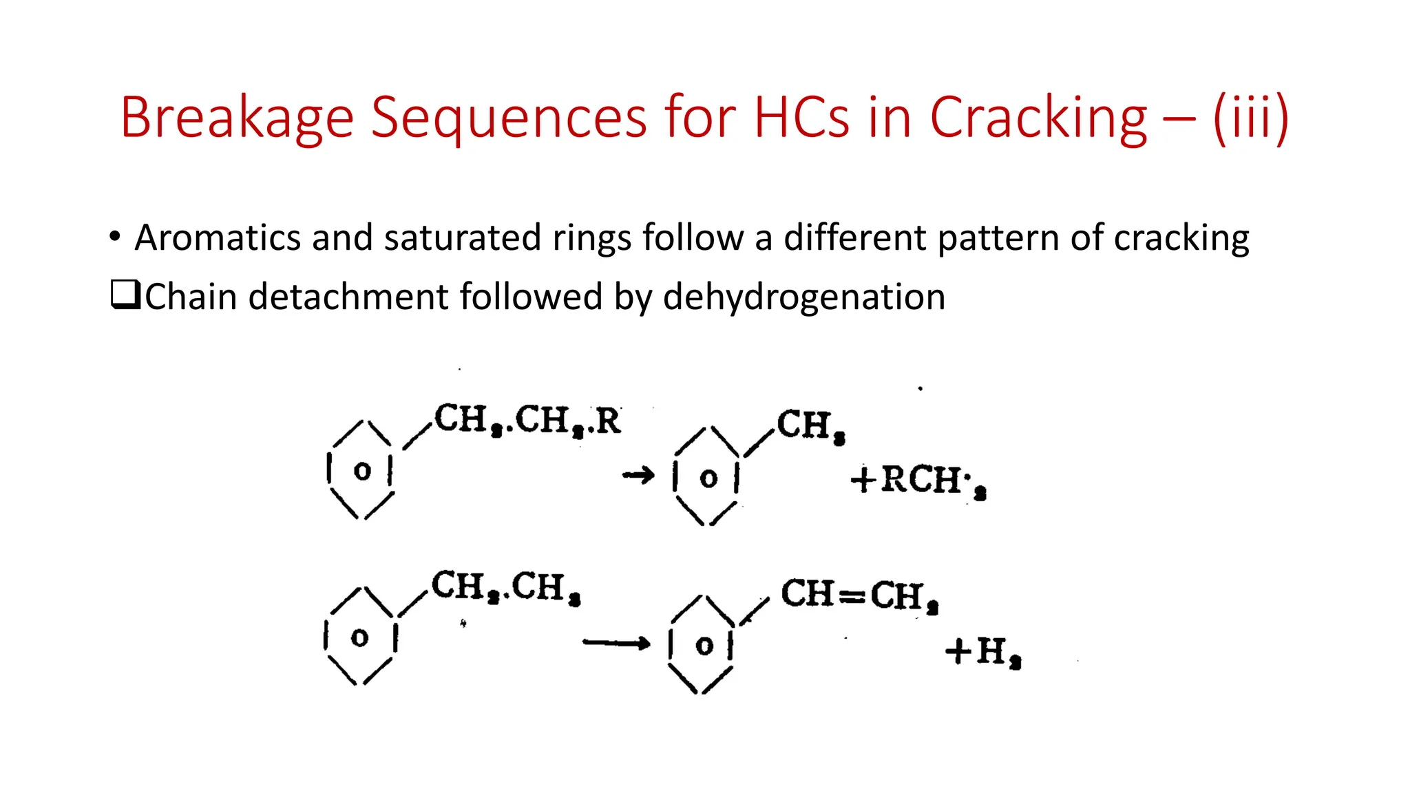 Breakage Sequences for HCs in Cracking – (iii)
• Aromatics and saturated rings follow a different pattern of cracking
❑Chain detachment followed by dehydrogenation
 