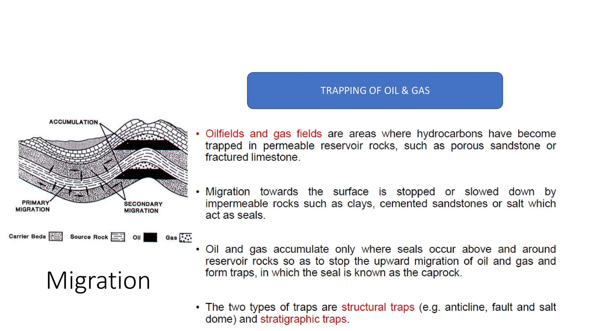 Migration
TRAPPING OF OIL & GAS
 