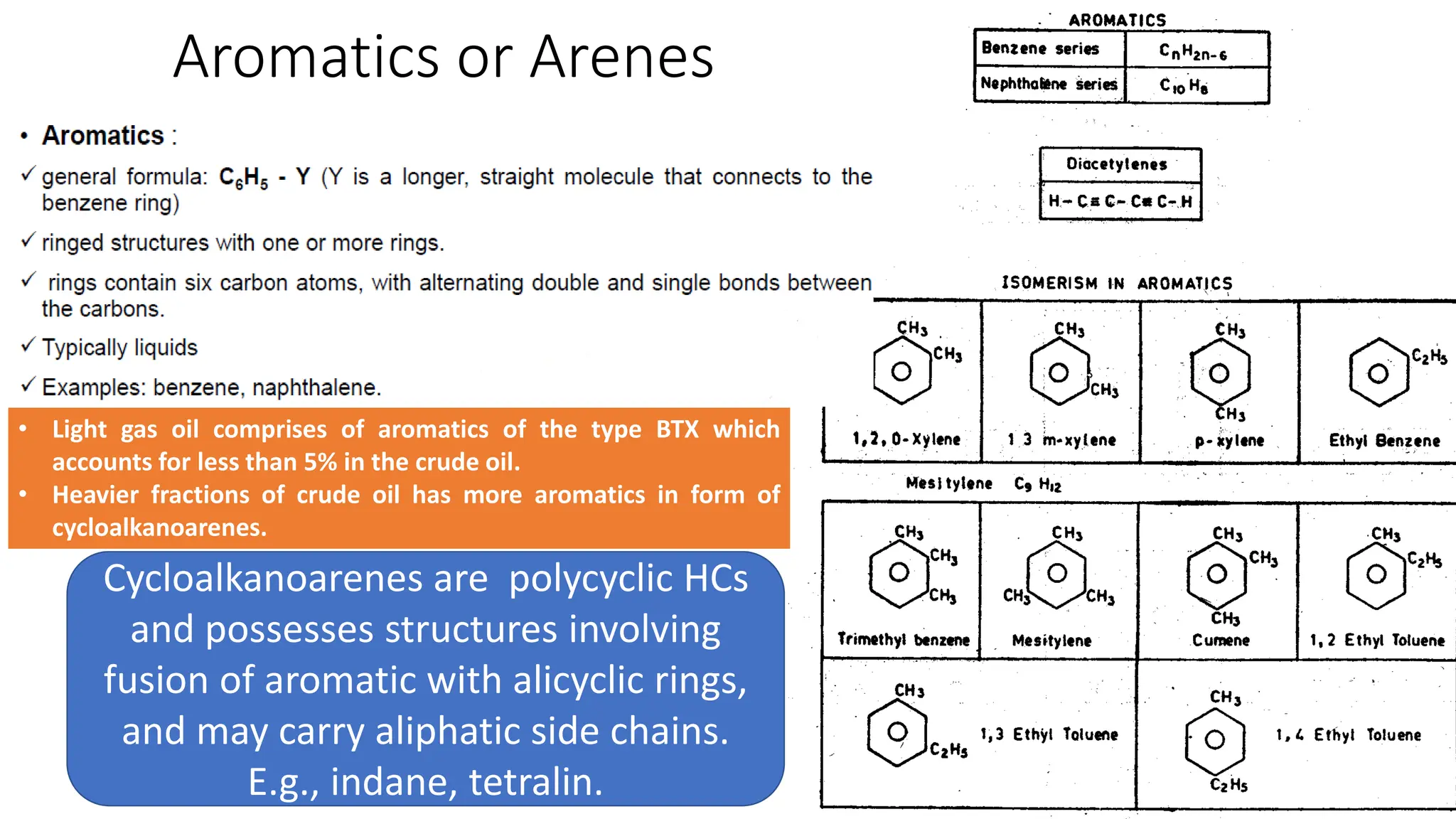 Aromatics or Arenes
Cycloalkanoarenes are polycyclic HCs
and possesses structures involving
fusion of aromatic with alicyclic rings,
and may carry aliphatic side chains.
E.g., indane, tetralin.
• Light gas oil comprises of aromatics of the type BTX which
accounts for less than 5% in the crude oil.
• Heavier fractions of crude oil has more aromatics in form of
cycloalkanoarenes.
 