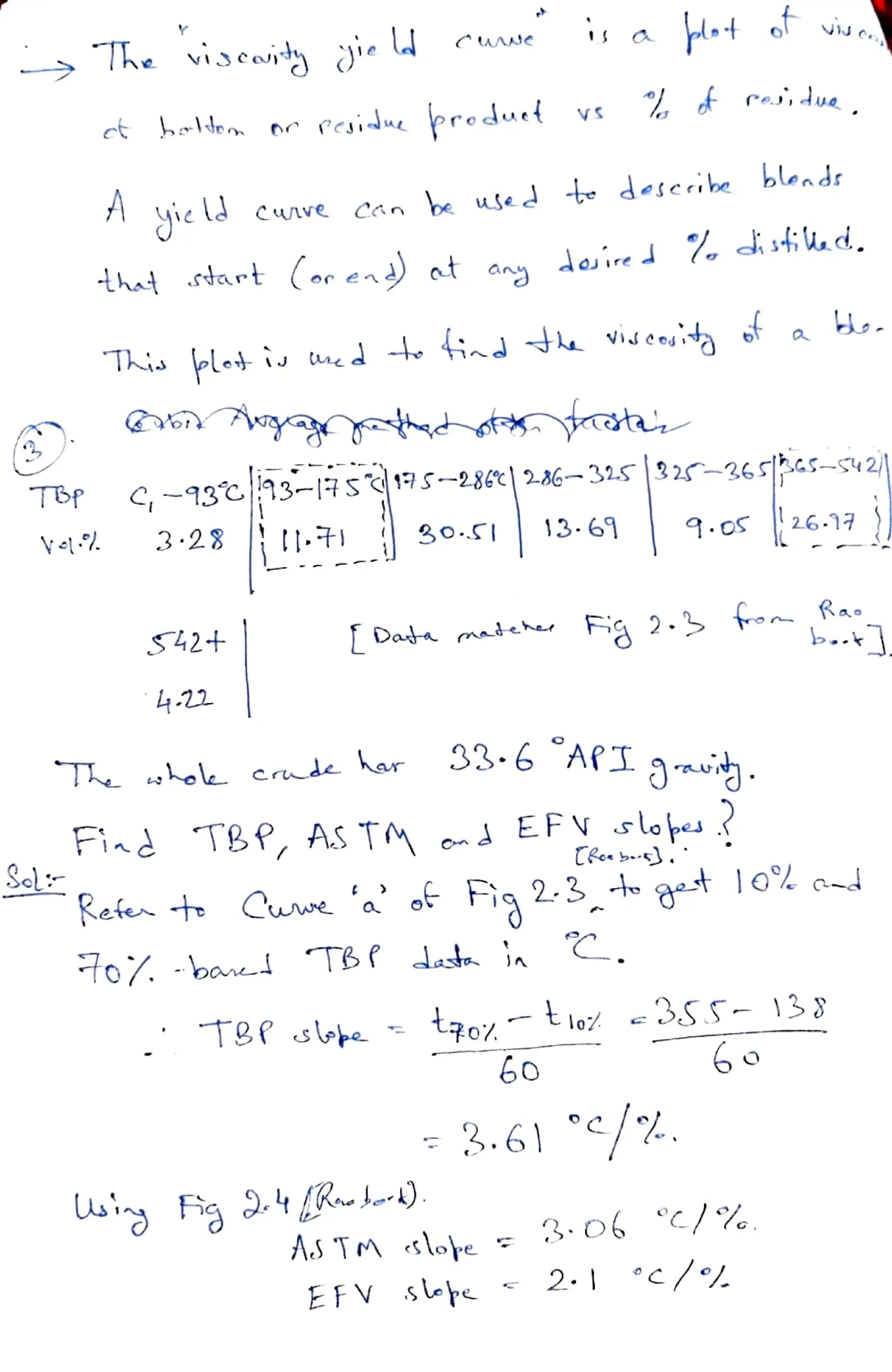 EFV
slbpe
2-
|
c/.
-3.61
°e/.
60
to,
-baeTB
dat
n
Kefen
to
Cue
a
f
Fi
g
2-3.
to
get
lo
ad
C.
Fi
n
TBP,
As
Ta
ond
EFy
s
l
e
f
e
s
T
shole
crude
har
33-6
ARI
gag
4.
2
2
|Data
madeher
3·28
so.ri3-619.s
2
c
.
n
9
C,
-93043-17s19S-286c|
23632s
32-36s|
a
A
yj
i
e
ld
t
h
at
any
A
doire
d
Cnve
Ca
n
be
sed
te
describe
blends
ct
boltn
nr
reidue
produet
Th
e
vi
s
Cai
t
y
j
i
e
a
rtart
(
o
r
en
at
 