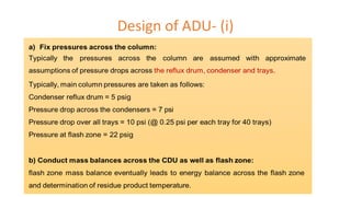 Design of ADU- (i)
 