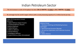 Indian Petroleum Sector
The net increase in crude oil throughput has been 204.12 MMTPA in FY 2012 to 241.7 MMTPA in FY 2022.
Indian Oil Corporation Limited
Refineries
1. Digboi Refinery (Upper Assam)
2. Guwahati Refinery (Assam)
3. Barauni Refinery
4. Haldia Refinery
5. Mathura Refinery
6. Panipat Refinery
7. Bongaigaon Refinery
8. Gujarat Refinery (Near Ahmedabad)
Reliance Group
I . Petroleum Refining and Marketing business
(Jamnagar)
2. Petrochemicals business (Baroda)
3. Oil and Gas Exploration and Production business
(Dahej)
4. Others (Hazira)
RIL Jamnagar has the world’s largest refinery with a crude processing capacity of 1.2 million barrels per day.
 