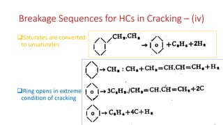 Breakage Sequences for HCs in Cracking – (iv)
❑Saturates are converted
to unsaturates
❑Ring opens in extreme
condition of cracking
 