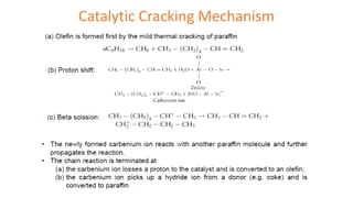 Catalytic Cracking Mechanism
 