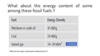 What about the energy content of some
among these fossil fuels ?
= 55 MJ/kg
What are the major constituents of Natural Gas ??
 