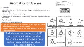 Aromatics or Arenes
Cycloalkanoarenes are polycyclic HCs
and possesses structures involving
fusion of aromatic with alicyclic rings,
and may carry aliphatic side chains.
E.g., indane, tetralin.
• Light gas oil comprises of aromatics of the type BTX which
accounts for less than 5% in the crude oil.
• Heavier fractions of crude oil has more aromatics in form of
cycloalkanoarenes.
 