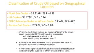 • North Sea Crudes – 38.50API , % S = 0.36
• US Crudes– 39.60API , % S = 0.24
• OPEC Reference Basket or African Crude- 350
API , % S = 0.2
• Persian Gulf Crude - 370
API , % S = 1.08
Classification of Crude Oil based on Geographical
Location
 