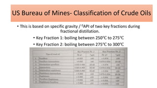 US Bureau of Mines- Classification of Crude Oils
• This is based on specific gravity / 0API of two key fractions during
fractional distillation.
• Key Fraction 1: boiling between 250℃ to 275℃
• Key Fraction 2: boiling between 275℃ to 300℃
 