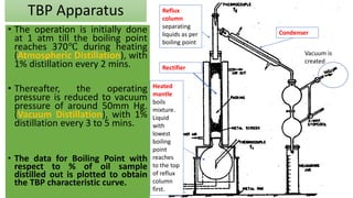 TBP Apparatus
• The operation is initially done
at 1 atm till the boiling point
reaches 370℃ during heating
(Atmospheric Distillation), with
1% distillation every 2 mins.
• Thereafter, the operating
pressure is reduced to vacuum
pressure of around 50mm Hg.
(Vacuum Distillation), with 1%
distillation every 3 to 5 mins.
• The data for Boiling Point with
respect to % of oil sample
distilled out is plotted to obtain
the TBP characteristic curve.
Rectifier
Reflux
column
separating
liquids as per
boiling point
Condenser
Heated
mantle
boils
mixture.
Liquid
with
lowest
boiling
point
reaches
to the top
of reflux
column
first.
Vacuum is
created
 