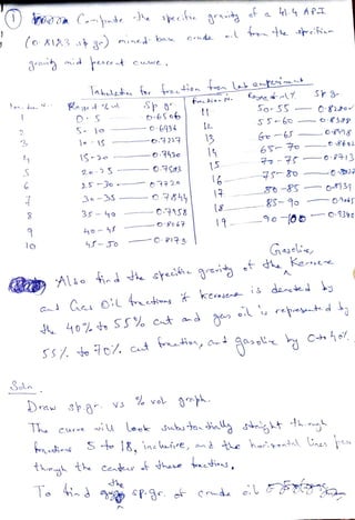 4|.4
API
crude
(o
8183
st
se)
mined
bae
jrait
mid
pecet
Tablehen
for
frection
So-
SS
SS-6o
O-6934
6S-7o
13
-o.4227
-o.44
|S
8S-
9o
742o
2S3o
o4844
3o-3S
O.158
35-
4o
-ogo6?
Geseie,
4s-So
Also
d
e
sheche
gaity
t
he
lo
is
dete
d
b
Cut
SS7.
to
0.
ct
taton,
ar
Draw
har.
vs
vol
1h.
wiu
Curre
The
raedens
S
to
18,
inewie,
ont
the
hointl
Cnes
thoyh
the
centey
t
hee
taetia,
the
 
