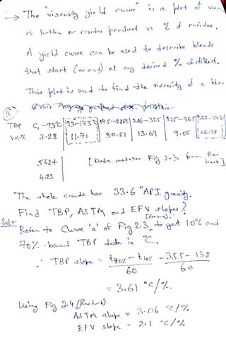 EFV
slbpe
2-
|
c/.
-3.61
°e/.
60
to,
-baeTB
dat
n
Kefen
to
Cue
a
f
Fi
g
2-3.
to
get
lo
ad
C.
Fi
n
TBP,
As
Ta
ond
EFy
s
l
e
f
e
s
T
shole
crude
har
33-6
ARI
gag
4.
2
2
|Data
madeher
3·28
so.ri3-619.s
2
c
.
n
9
C,
-93043-17s19S-286c|
23632s
32-36s|
a
A
yj
i
e
ld
t
h
at
any
A
doire
d
Cnve
Ca
n
be
sed
te
describe
blends
ct
boltn
nr
reidue
produet
Th
e
vi
s
Cai
t
y
j
i
e
a
rtart
(
o
r
en
at
 