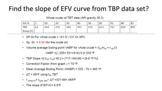 Find the slope of EFV curve from TBP data set?
 