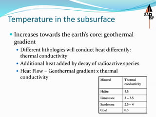Fundamentals of petroleum Geology_1.pptx