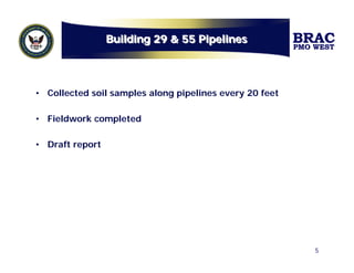 Petroleum Program Update
