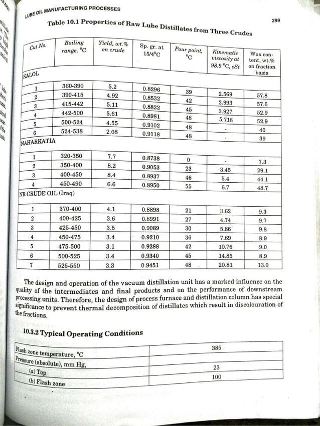 Baze University Courses and Fees | 2024 Requirements visual data 7