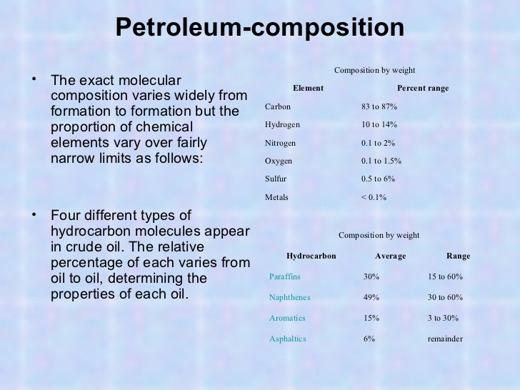 hydrogen element
