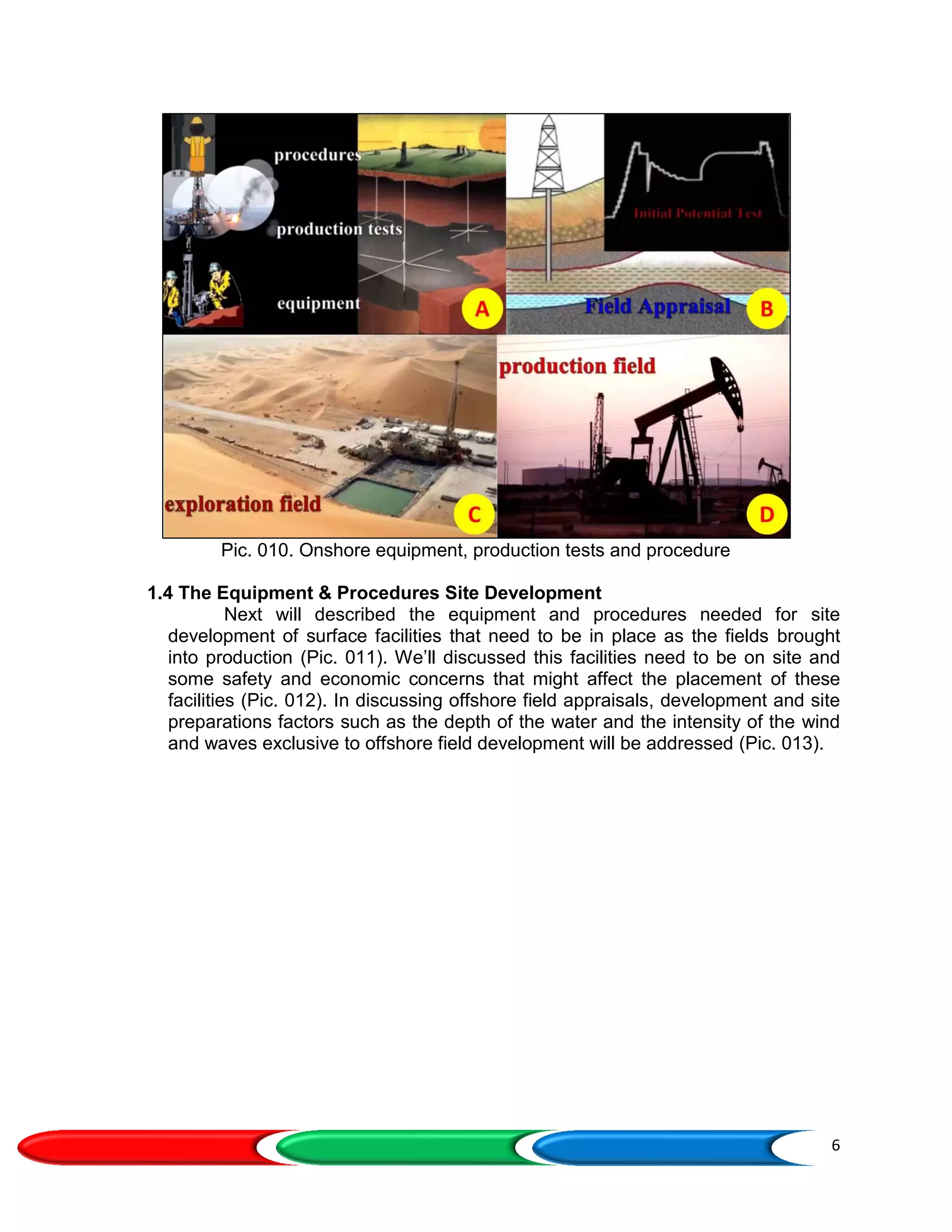 6
Pic. 010. Onshore equipment, production tests and procedure
1.4 The Equipment & Procedures Site Development
Next will described the equipment and procedures needed for site
development of surface facilities that need to be in place as the fields brought
into production (Pic. 011). We’ll discussed this facilities need to be on site and
some safety and economic concerns that might affect the placement of these
facilities (Pic. 012). In discussing offshore field appraisals, development and site
preparations factors such as the depth of the water and the intensity of the wind
and waves exclusive to offshore field development will be addressed (Pic. 013).
 