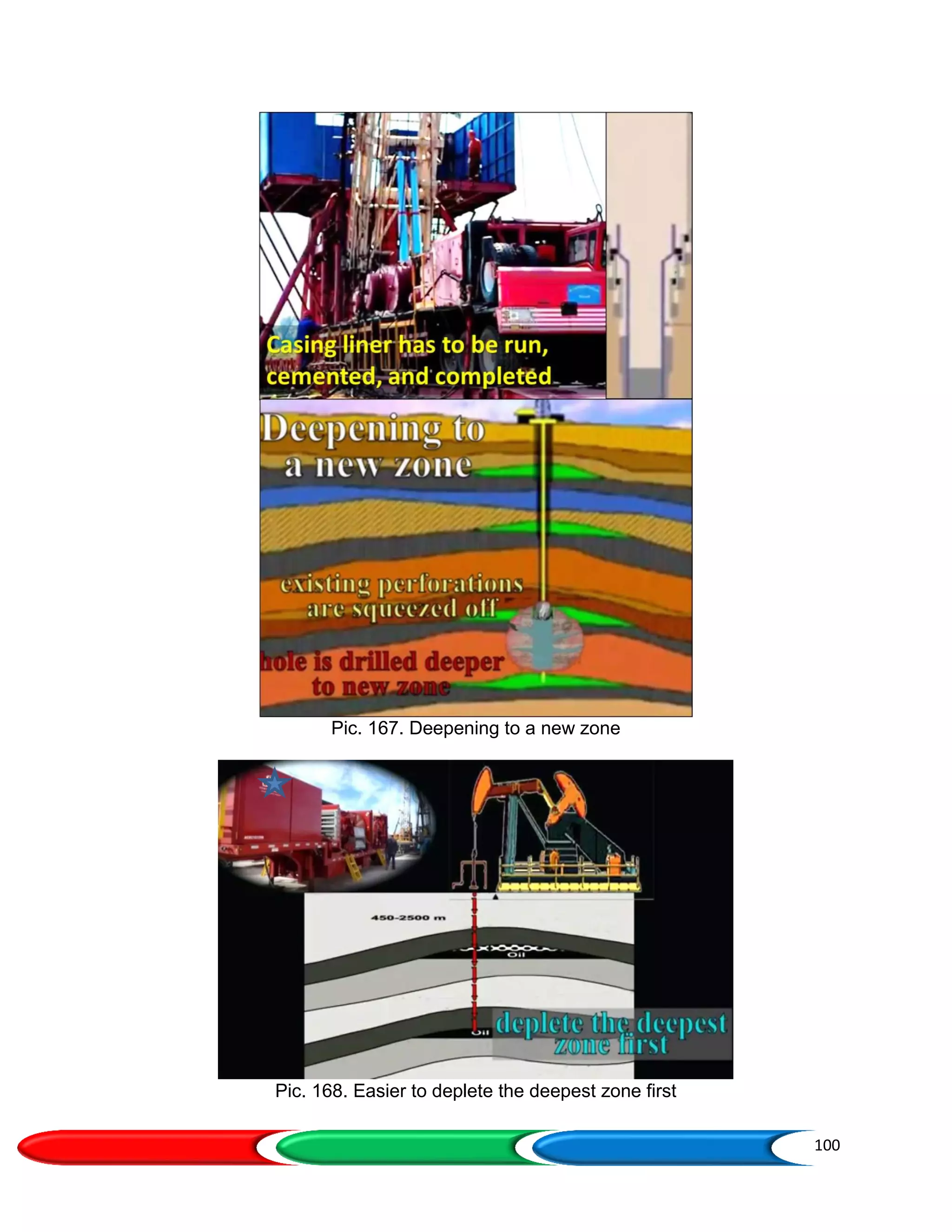 100
Pic. 167. Deepening to a new zone
Pic. 168. Easier to deplete the deepest zone first
 