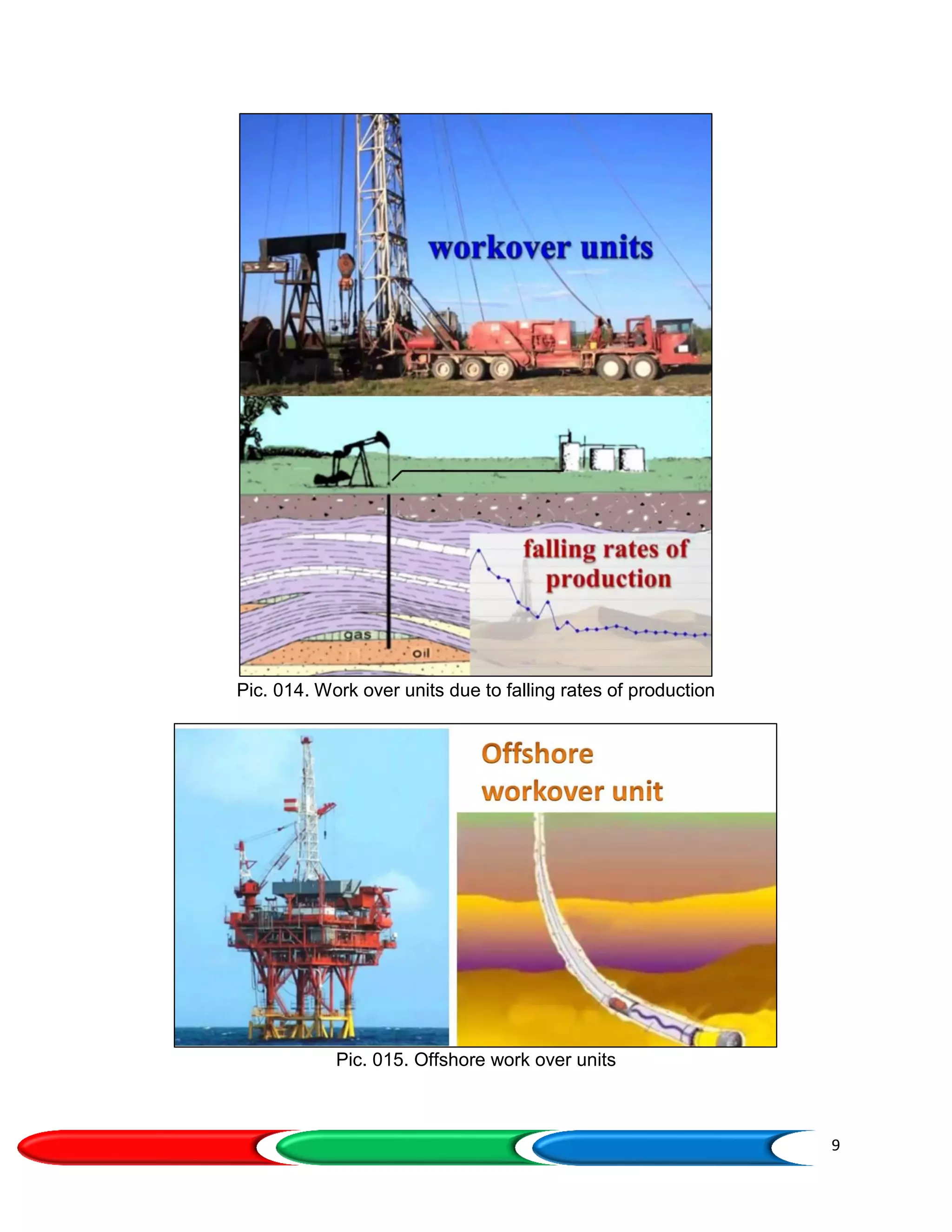 9
Pic. 014. Work over units due to falling rates of production
Pic. 015. Offshore work over units
 