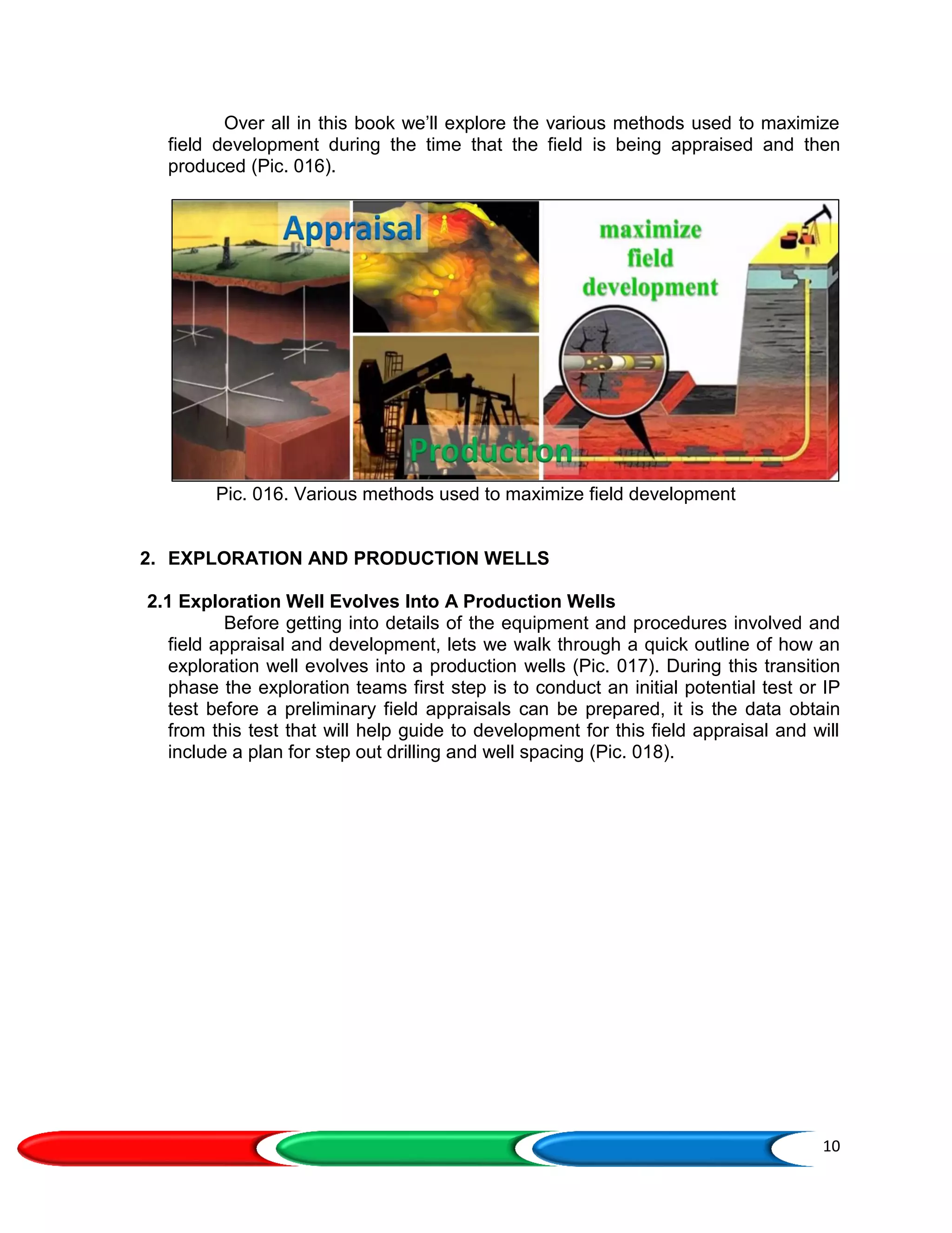 10
Over all in this book we’ll explore the various methods used to maximize
field development during the time that the field is being appraised and then
produced (Pic. 016).
Pic. 016. Various methods used to maximize field development
2. EXPLORATION AND PRODUCTION WELLS
2.1 Exploration Well Evolves Into A Production Wells
Before getting into details of the equipment and procedures involved and
field appraisal and development, lets we walk through a quick outline of how an
exploration well evolves into a production wells (Pic. 017). During this transition
phase the exploration teams first step is to conduct an initial potential test or IP
test before a preliminary field appraisals can be prepared, it is the data obtain
from this test that will help guide to development for this field appraisal and will
include a plan for step out drilling and well spacing (Pic. 018).
 