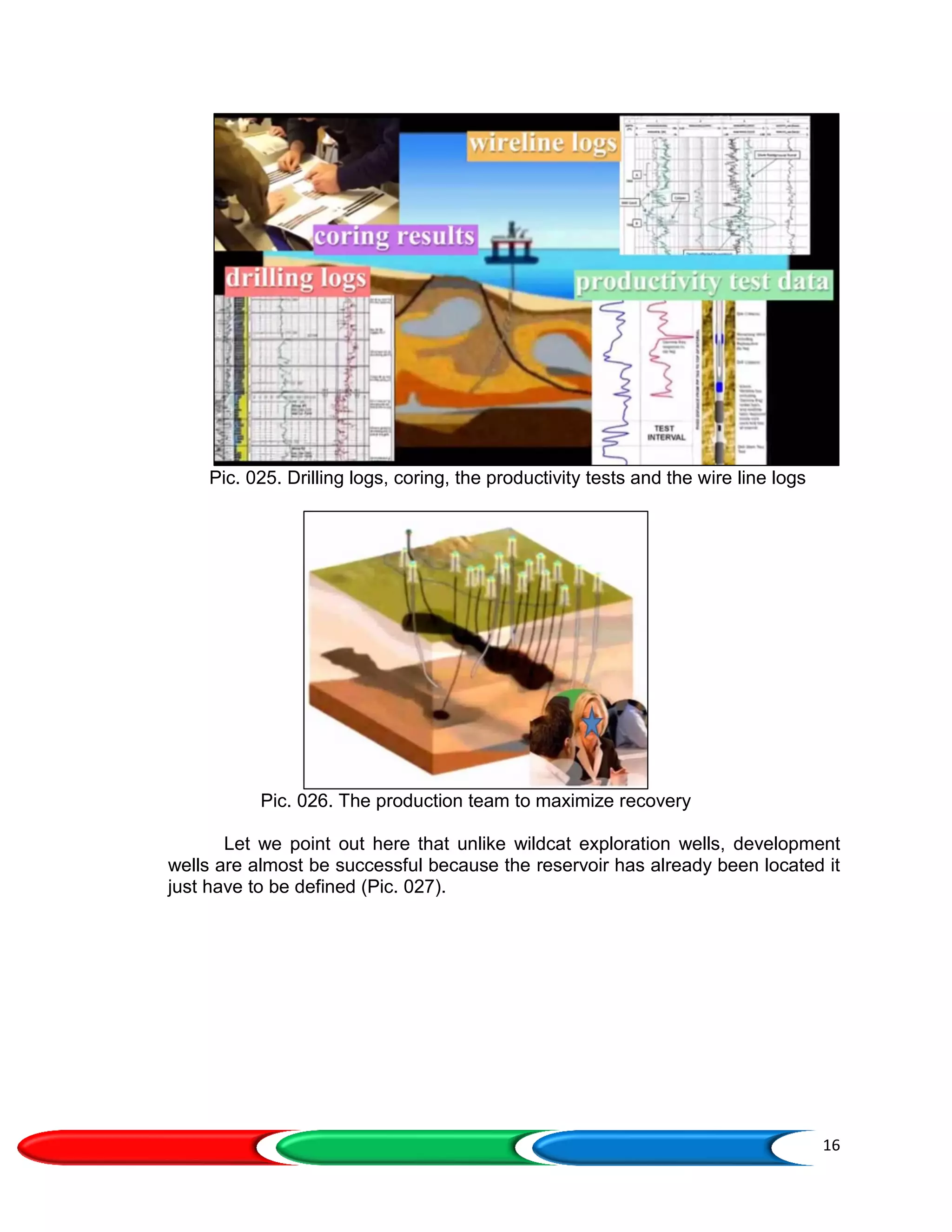 16
Pic. 025. Drilling logs, coring, the productivity tests and the wire line logs
Pic. 026. The production team to maximize recovery
Let we point out here that unlike wildcat exploration wells, development
wells are almost be successful because the reservoir has already been located it
just have to be defined (Pic. 027).
 
