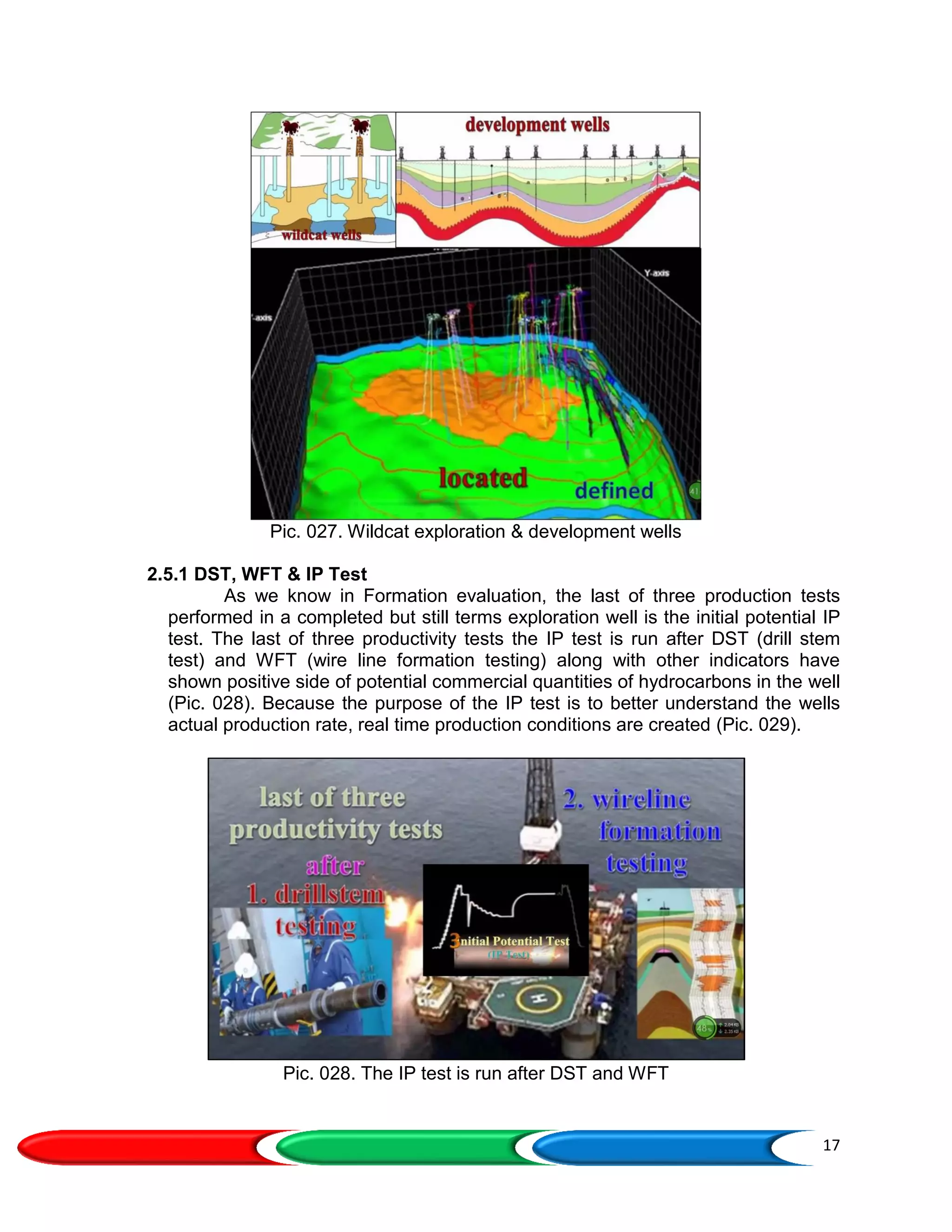 17
Pic. 027. Wildcat exploration & development wells
2.5.1 DST, WFT & IP Test
As we know in Formation evaluation, the last of three production tests
performed in a completed but still terms exploration well is the initial potential IP
test. The last of three productivity tests the IP test is run after DST (drill stem
test) and WFT (wire line formation testing) along with other indicators have
shown positive side of potential commercial quantities of hydrocarbons in the well
(Pic. 028). Because the purpose of the IP test is to better understand the wells
actual production rate, real time production conditions are created (Pic. 029).
Pic. 028. The IP test is run after DST and WFT
 