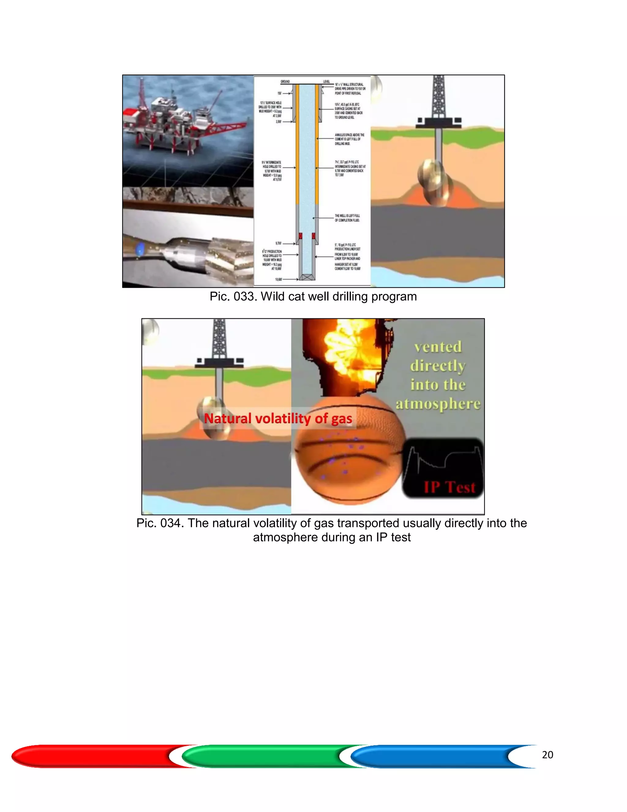 20
Pic. 033. Wild cat well drilling program
Pic. 034. The natural volatility of gas transported usually directly into the
atmosphere during an IP test
 
