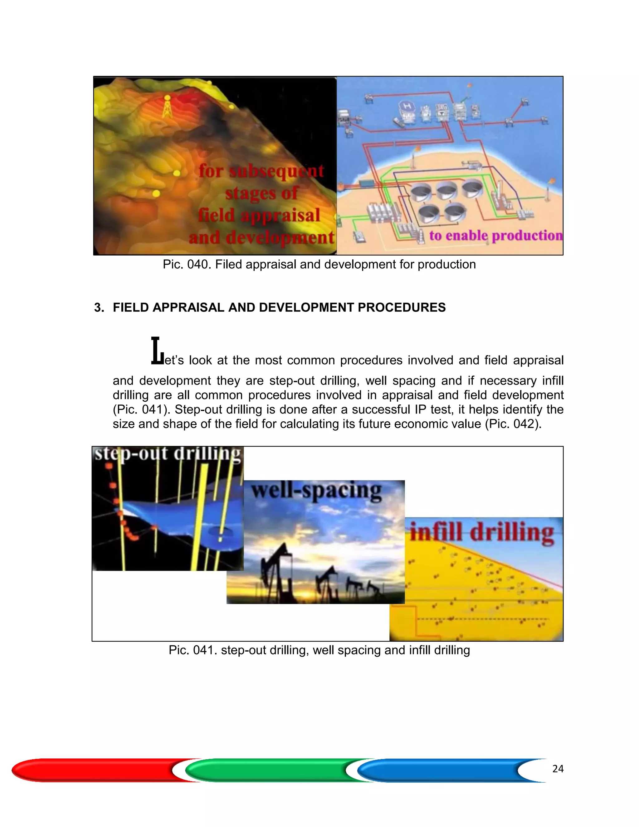 24
Pic. 040. Filed appraisal and development for production
3. FIELD APPRAISAL AND DEVELOPMENT PROCEDURES
Let’s look at the most common procedures involved and field appraisal
and development they are step-out drilling, well spacing and if necessary infill
drilling are all common procedures involved in appraisal and field development
(Pic. 041). Step-out drilling is done after a successful IP test, it helps identify the
size and shape of the field for calculating its future economic value (Pic. 042).
Pic. 041. step-out drilling, well spacing and infill drilling
 
