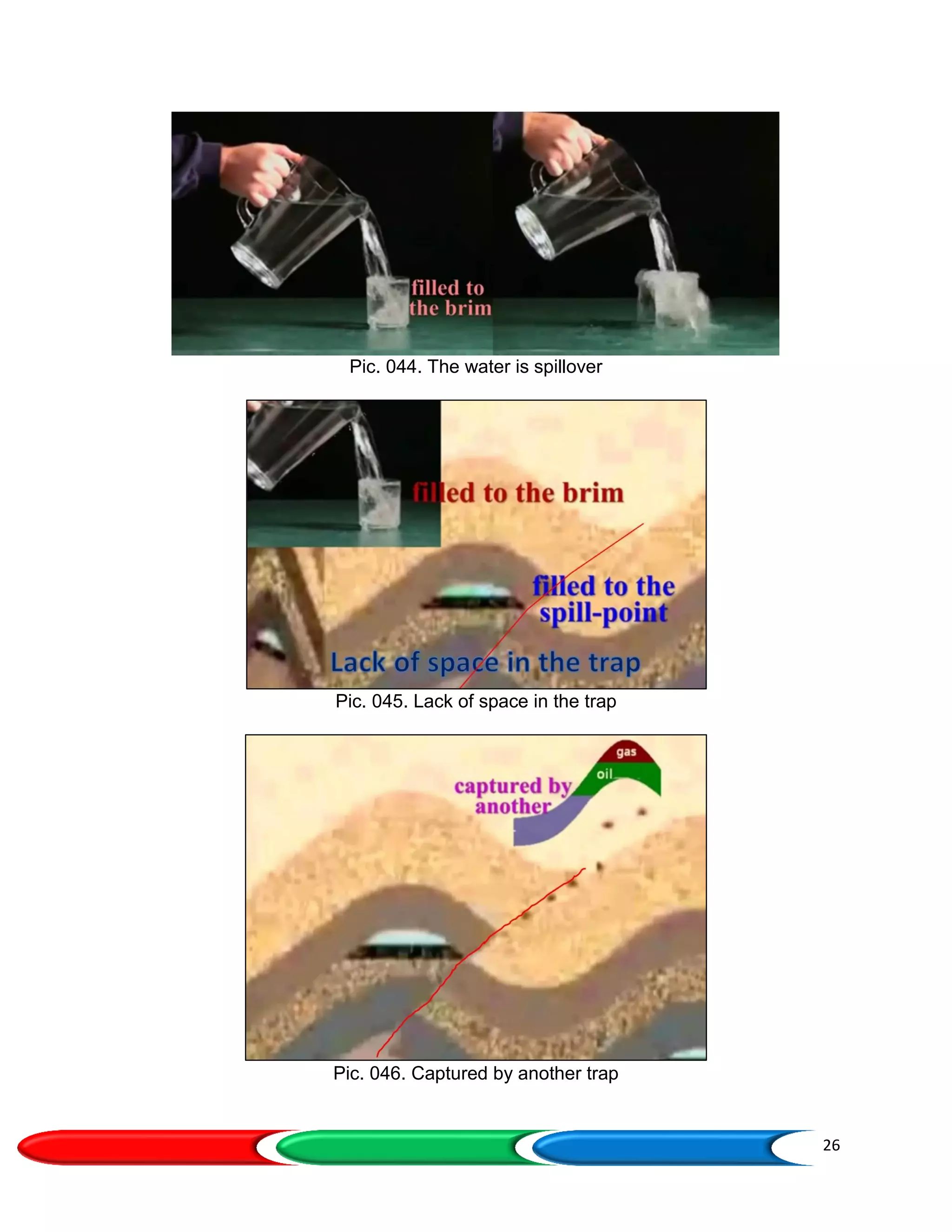 26
Pic. 044. The water is spillover
Pic. 045. Lack of space in the trap
Pic. 046. Captured by another trap
 