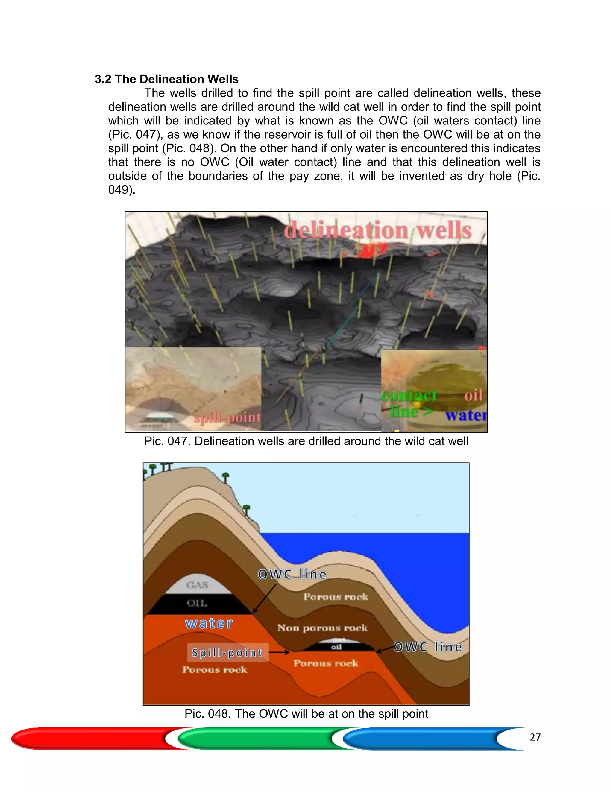 27
3.2 The Delineation Wells
The wells drilled to find the spill point are called delineation wells, these
delineation wells are drilled around the wild cat well in order to find the spill point
which will be indicated by what is known as the OWC (oil waters contact) line
(Pic. 047), as we know if the reservoir is full of oil then the OWC will be at on the
spill point (Pic. 048). On the other hand if only water is encountered this indicates
that there is no OWC (Oil water contact) line and that this delineation well is
outside of the boundaries of the pay zone, it will be invented as dry hole (Pic.
049).
Pic. 047. Delineation wells are drilled around the wild cat well
Pic. 048. The OWC will be at on the spill point
 