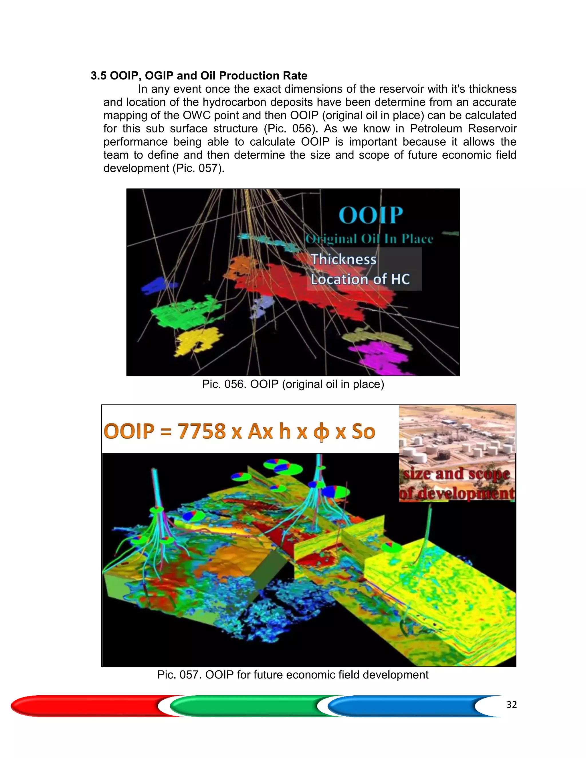32
3.5 OOIP, OGIP and Oil Production Rate
In any event once the exact dimensions of the reservoir with it's thickness
and location of the hydrocarbon deposits have been determine from an accurate
mapping of the OWC point and then OOIP (original oil in place) can be calculated
for this sub surface structure (Pic. 056). As we know in Petroleum Reservoir
performance being able to calculate OOIP is important because it allows the
team to define and then determine the size and scope of future economic field
development (Pic. 057).
Pic. 056. OOIP (original oil in place)
Pic. 057. OOIP for future economic field development
 