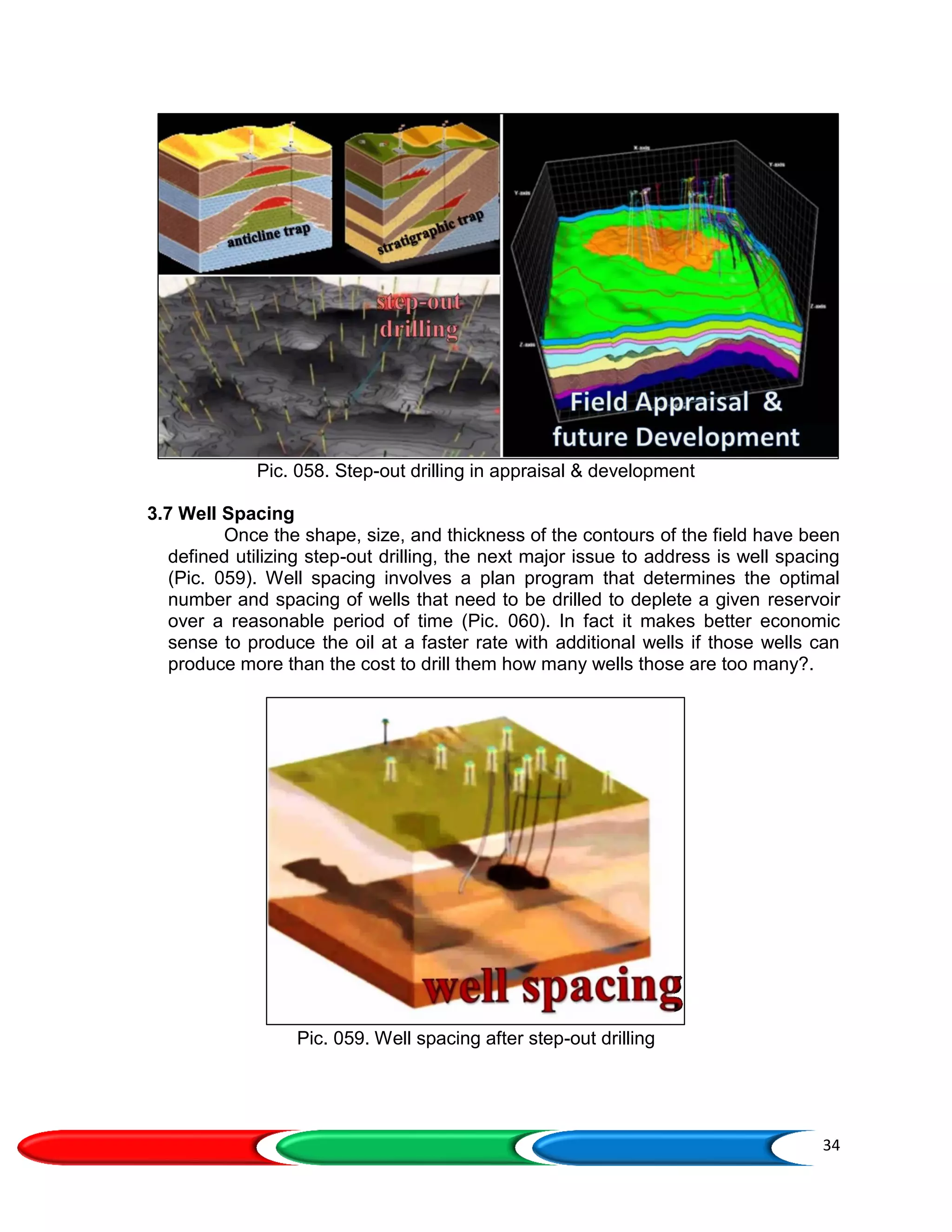 34
Pic. 058. Step-out drilling in appraisal & development
3.7 Well Spacing
Once the shape, size, and thickness of the contours of the field have been
defined utilizing step-out drilling, the next major issue to address is well spacing
(Pic. 059). Well spacing involves a plan program that determines the optimal
number and spacing of wells that need to be drilled to deplete a given reservoir
over a reasonable period of time (Pic. 060). In fact it makes better economic
sense to produce the oil at a faster rate with additional wells if those wells can
produce more than the cost to drill them how many wells those are too many?.
Pic. 059. Well spacing after step-out drilling
 