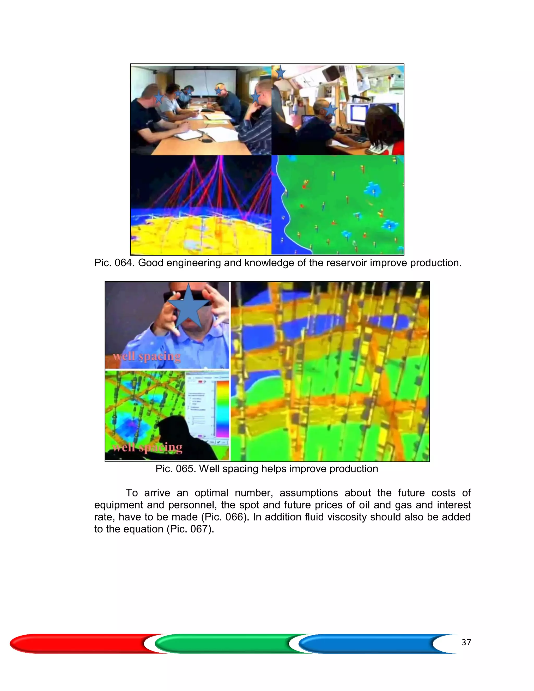 37
Pic. 064. Good engineering and knowledge of the reservoir improve production.
Pic. 065. Well spacing helps improve production
To arrive an optimal number, assumptions about the future costs of
equipment and personnel, the spot and future prices of oil and gas and interest
rate, have to be made (Pic. 066). In addition fluid viscosity should also be added
to the equation (Pic. 067).
 