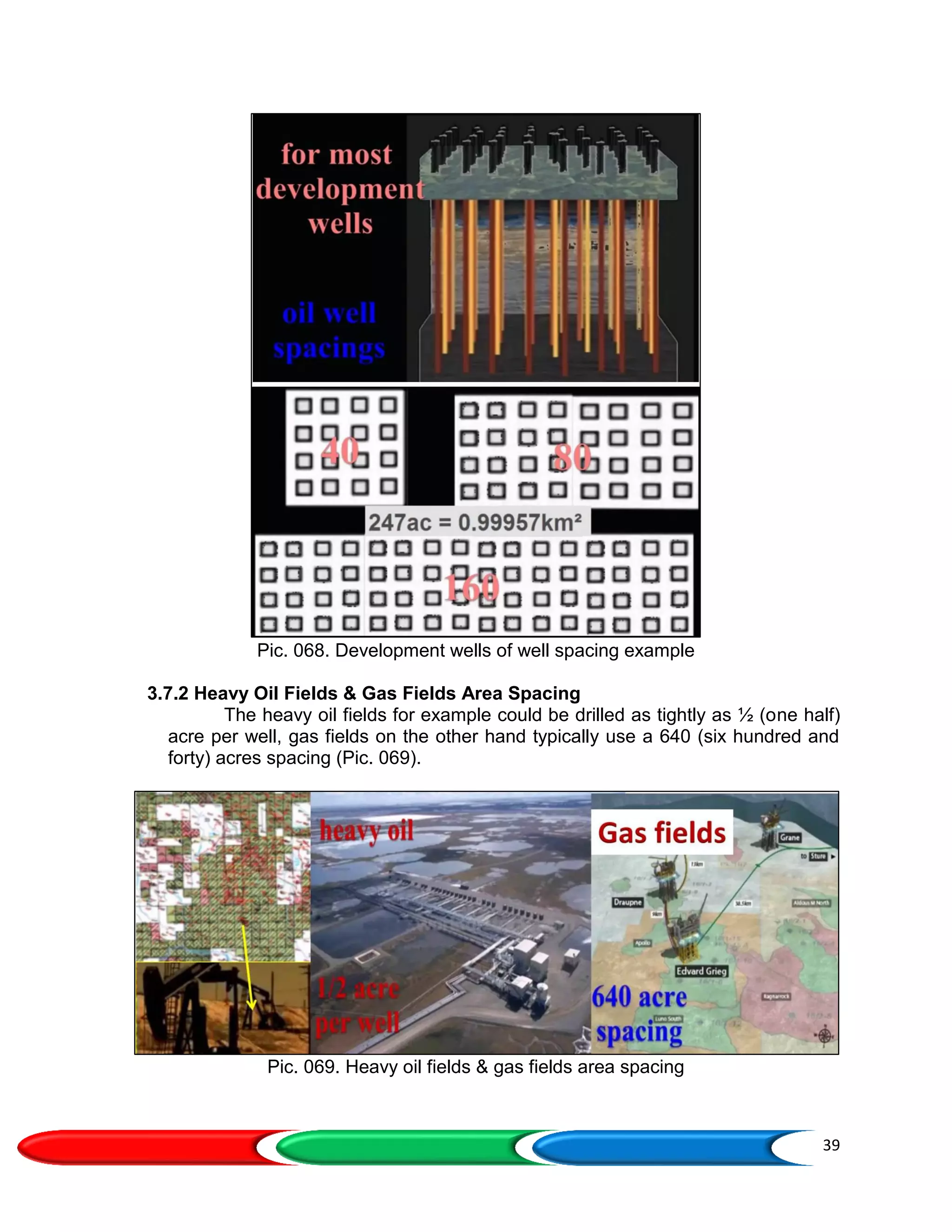 39
Pic. 068. Development wells of well spacing example
3.7.2 Heavy Oil Fields & Gas Fields Area Spacing
The heavy oil fields for example could be drilled as tightly as ½ (one half)
acre per well, gas fields on the other hand typically use a 640 (six hundred and
forty) acres spacing (Pic. 069).
Pic. 069. Heavy oil fields & gas fields area spacing
 