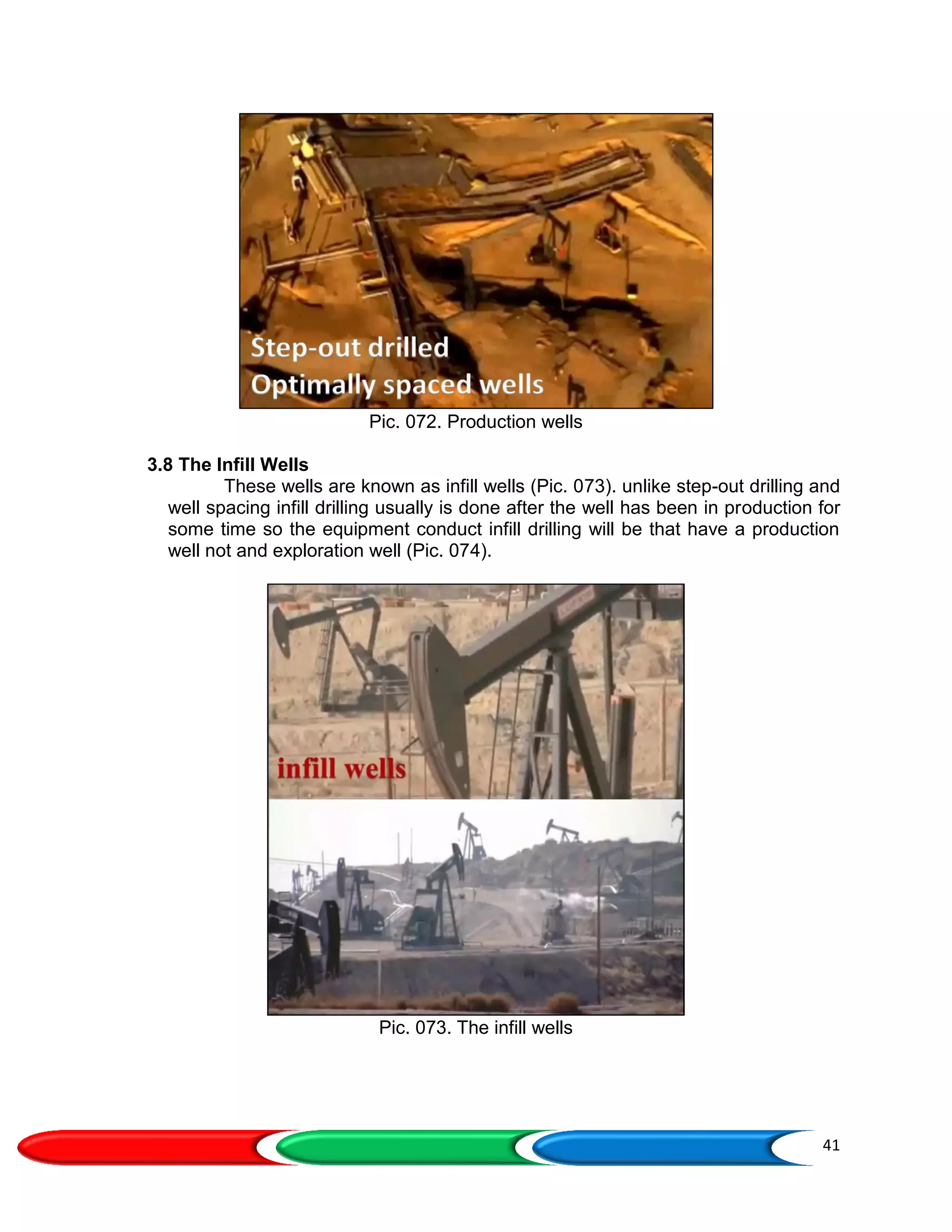 41
Pic. 072. Production wells
3.8 The Infill Wells
These wells are known as infill wells (Pic. 073). unlike step-out drilling and
well spacing infill drilling usually is done after the well has been in production for
some time so the equipment conduct infill drilling will be that have a production
well not and exploration well (Pic. 074).
Pic. 073. The infill wells
 