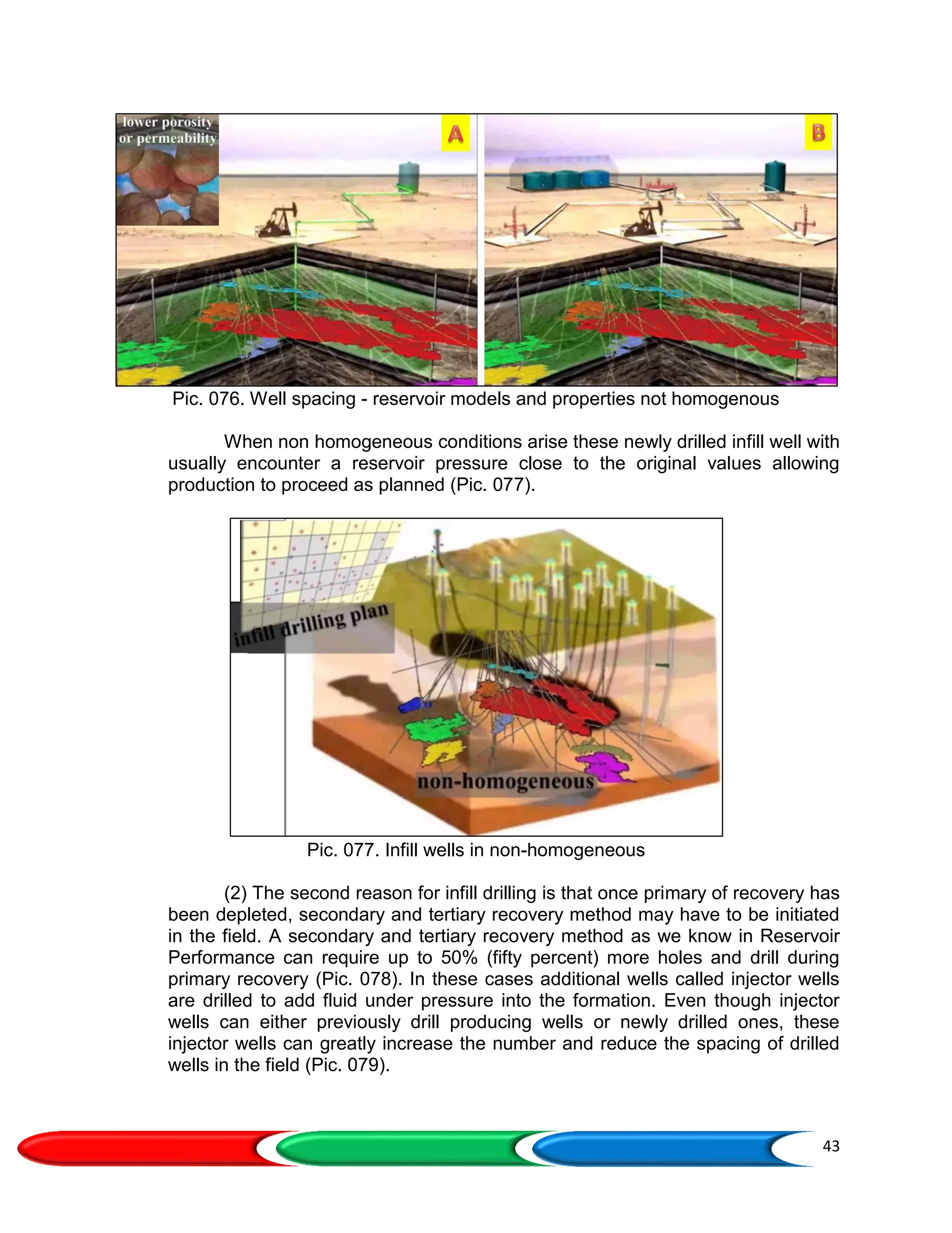 43
Pic. 076. Well spacing - reservoir models and properties not homogenous
When non homogeneous conditions arise these newly drilled infill well with
usually encounter a reservoir pressure close to the original values allowing
production to proceed as planned (Pic. 077).
Pic. 077. Infill wells in non-homogeneous
(2) The second reason for infill drilling is that once primary of recovery has
been depleted, secondary and tertiary recovery method may have to be initiated
in the field. A secondary and tertiary recovery method as we know in Reservoir
Performance can require up to 50% (fifty percent) more holes and drill during
primary recovery (Pic. 078). In these cases additional wells called injector wells
are drilled to add fluid under pressure into the formation. Even though injector
wells can either previously drill producing wells or newly drilled ones, these
injector wells can greatly increase the number and reduce the spacing of drilled
wells in the field (Pic. 079).
 