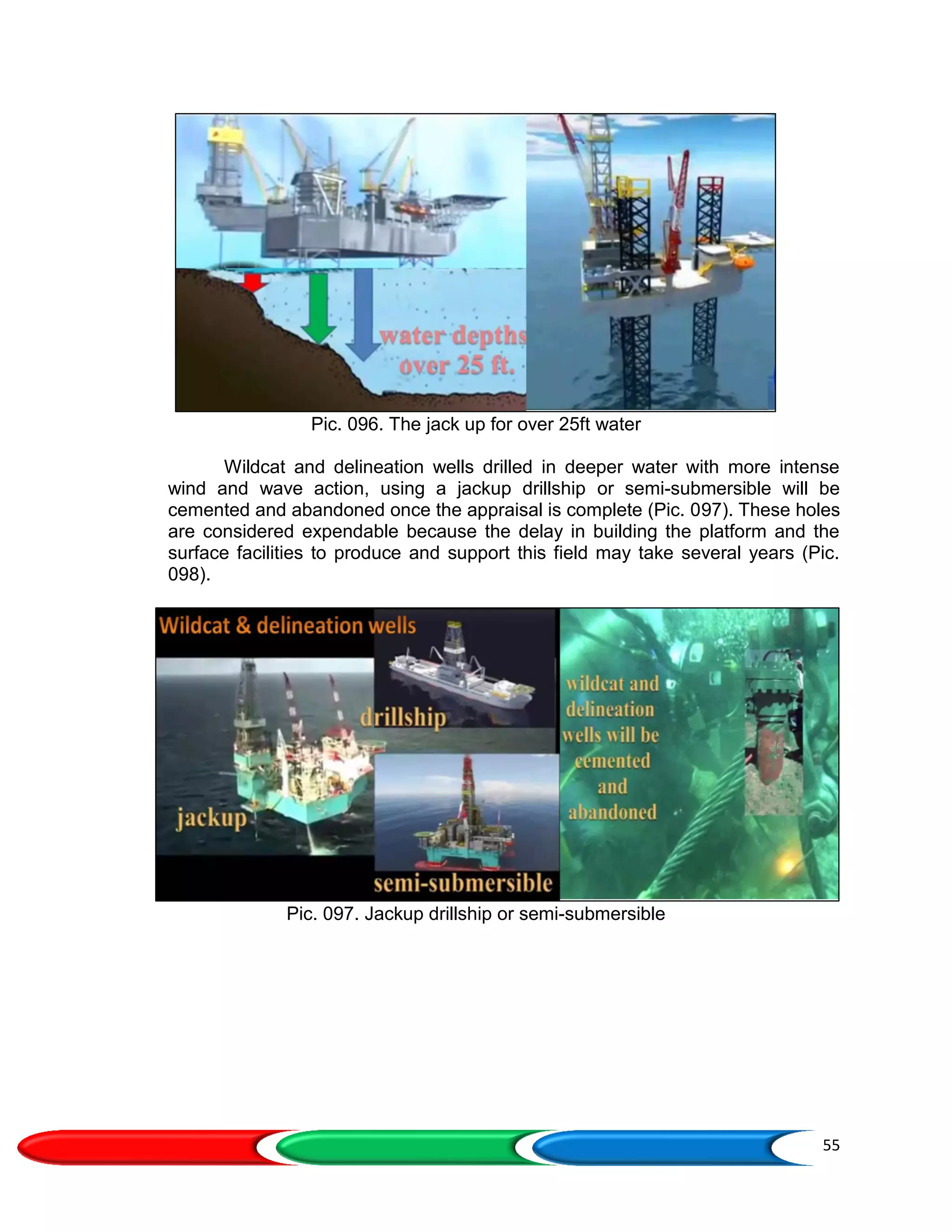 55
Pic. 096. The jack up for over 25ft water
Wildcat and delineation wells drilled in deeper water with more intense
wind and wave action, using a jackup drillship or semi-submersible will be
cemented and abandoned once the appraisal is complete (Pic. 097). These holes
are considered expendable because the delay in building the platform and the
surface facilities to produce and support this field may take several years (Pic.
098).
Pic. 097. Jackup drillship or semi-submersible
 